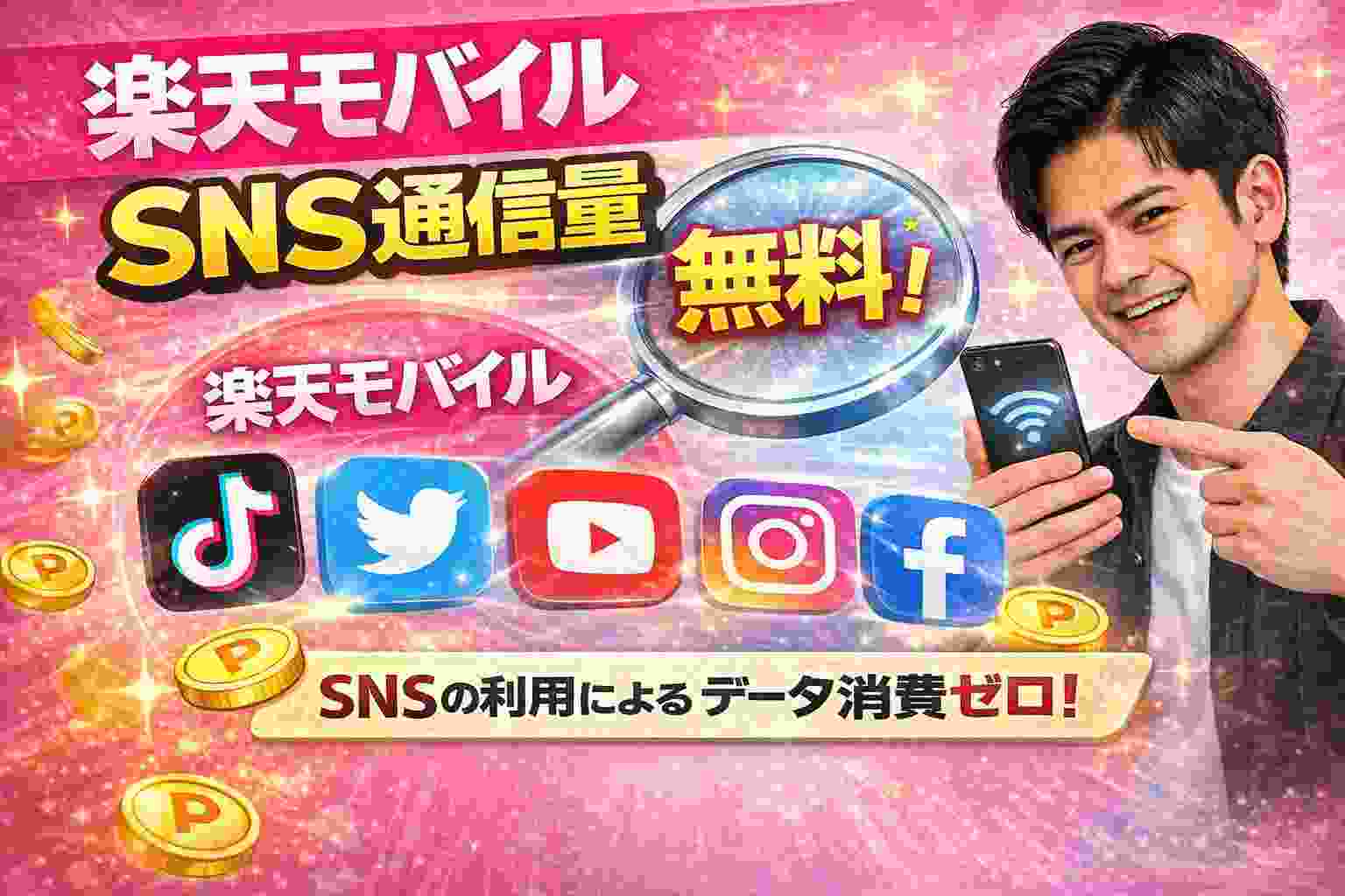 楽天モバイル SNS 通信量