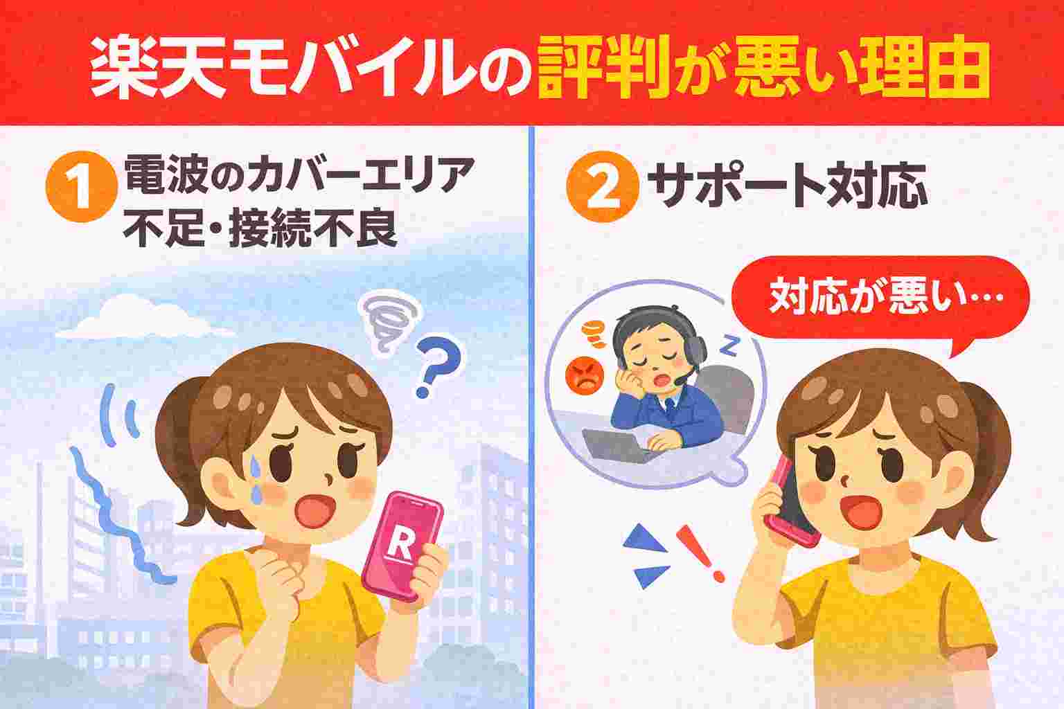 楽天モバイル 評判 悪い 理由