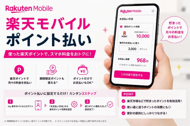 楽天モバイル ポイント払い