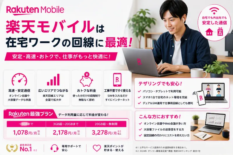 楽天モバイル 在宅ワーク 回線